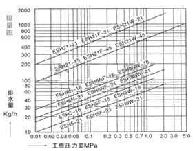 ES5(8,10)θʽͰʽ(CS15H)ˮy D