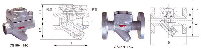 CS16H-16CĤʽˮy Y(ji)(gu)D