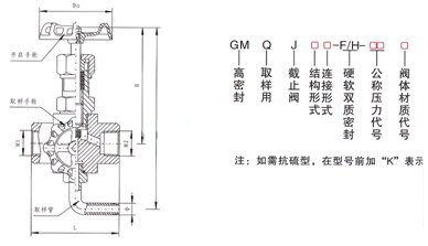 GMJ11FܷȡyY(ji)(gu)ʽ