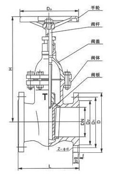Z45Uly,YD