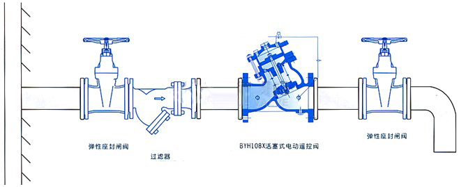 BYH108Xʽ늄byY(ji)(gu)D